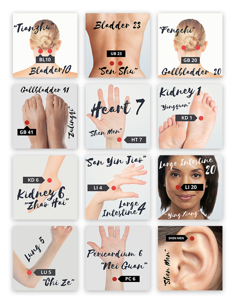 Social Media Bundle: Acupuncture Points #1