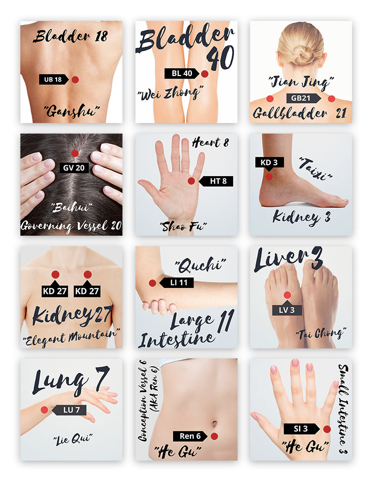 Social Media Bundle: Acupuncture Points #2